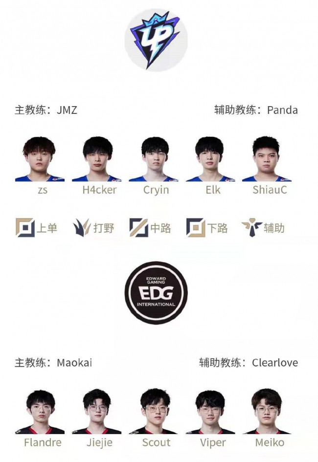 速调整策略 速调整策略