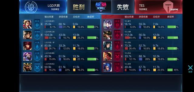 以及赞助商 以及赞助商