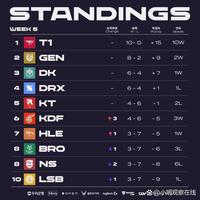 而她们在联 而她们在联