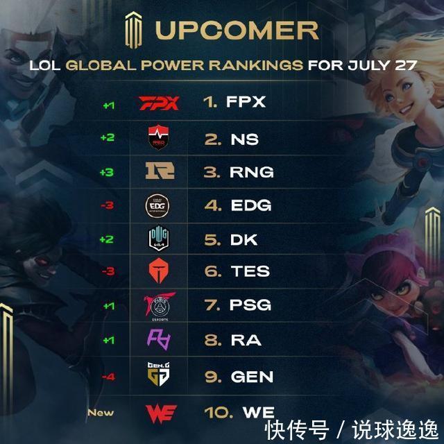 都是篮球世 都是篮球世