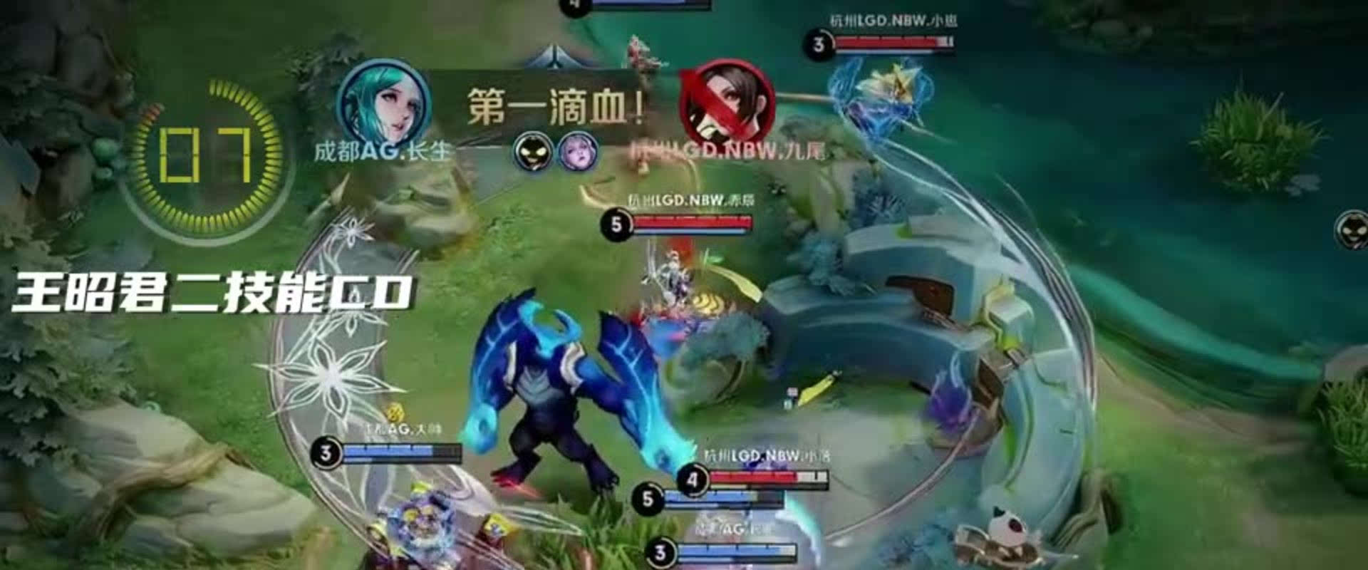 生存心智 生存心智