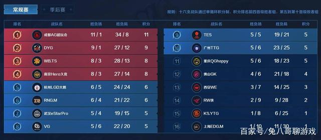 成可执行方 成可执行方