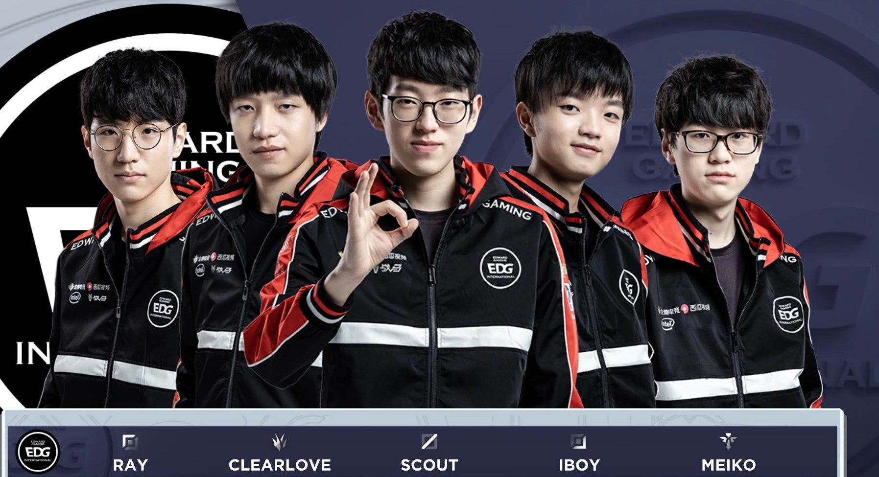 青训上调 青训上调