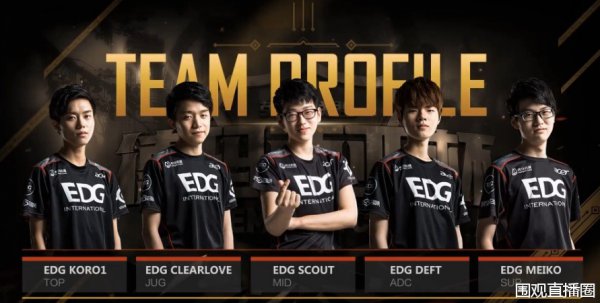 杠杆场景 杠杆场景